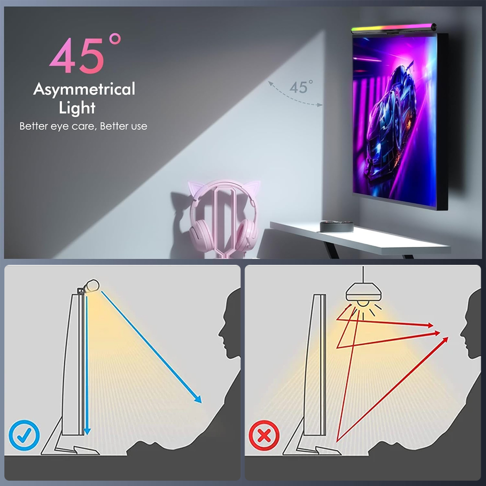 Светодиодная лампа-полоса для  – обзор и цена Gaming Accessories Wall Mount