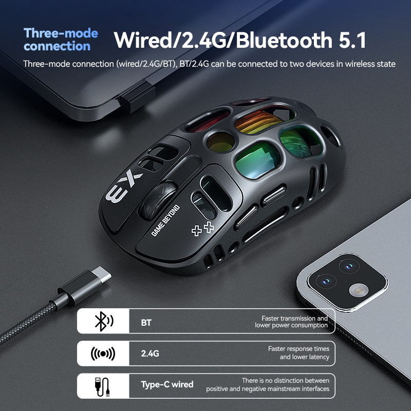 Горячая новинка: Игровая мышь  – обзор и цена Gaming Accessories To Sell